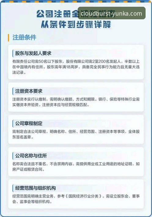 云开手机版实用指南：从下载到注册的全流程详解