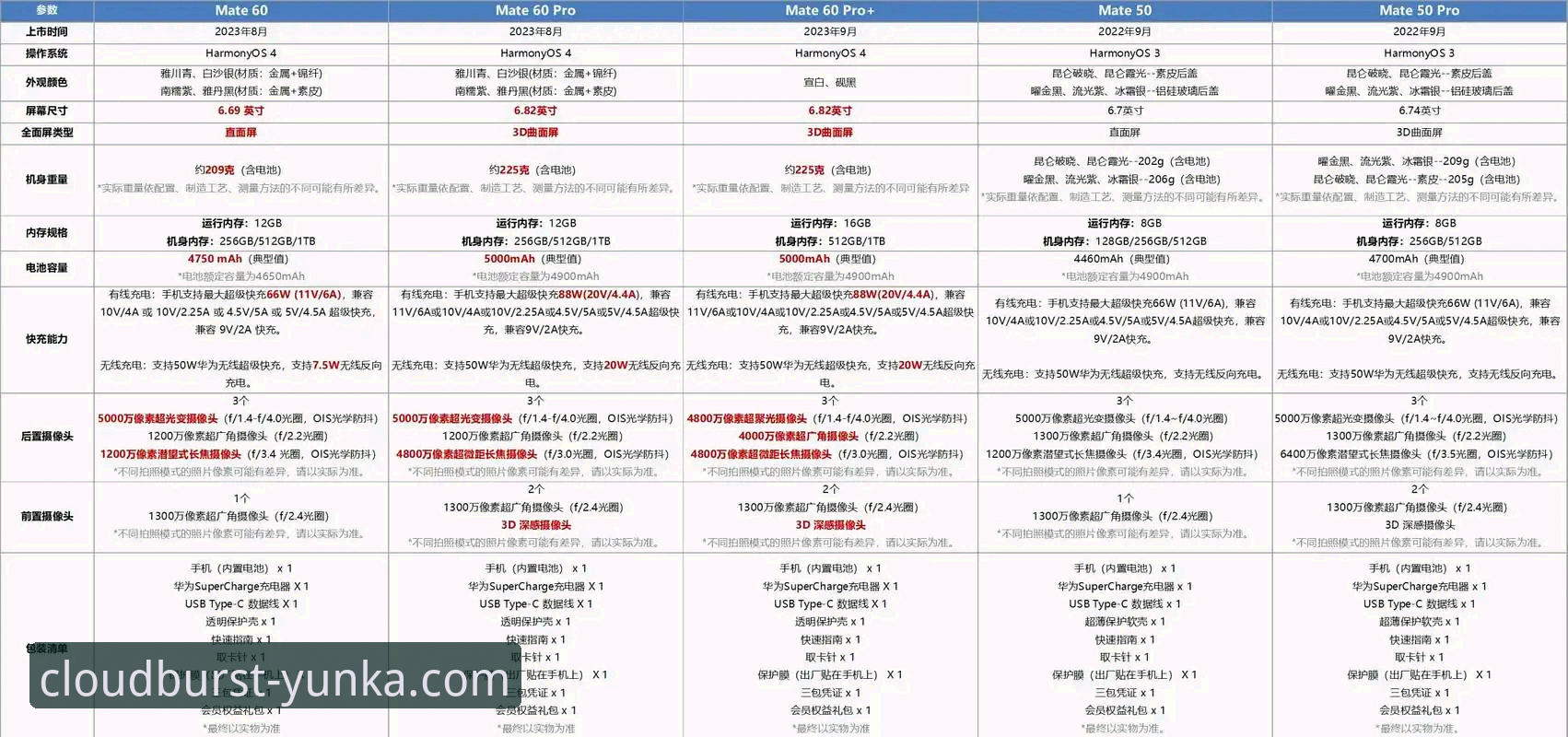云开全站官方核心功能深度分析：手机版生态与用户实践全面解析